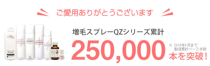 ご愛用者20万人突破