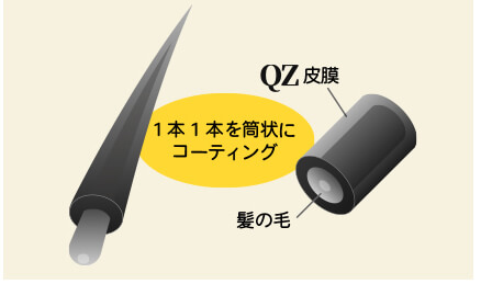 ħ02