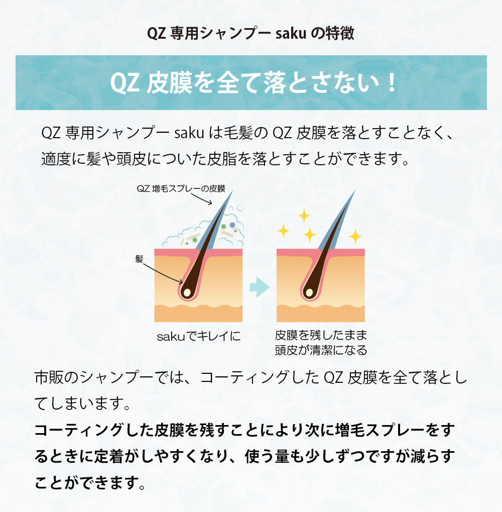 シャンプーsaku