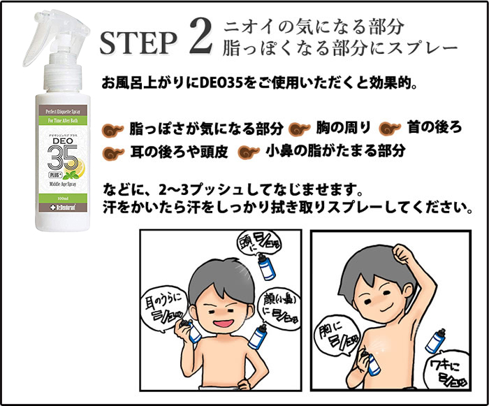 加齢臭対策PES
