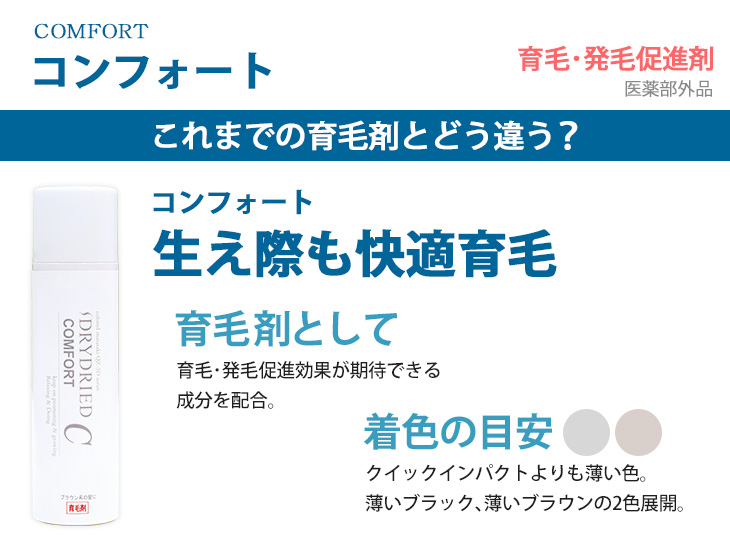 育毛・発毛促進剤 コンフォート