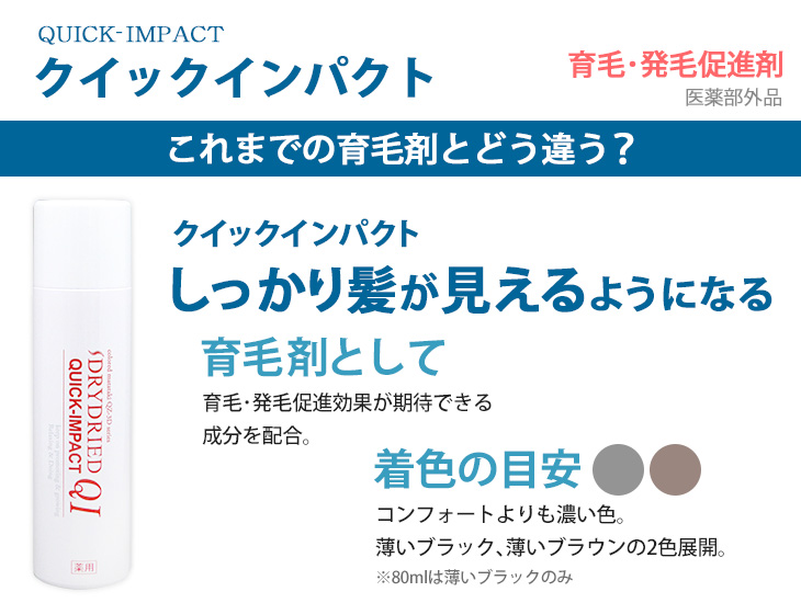 育毛・発毛促進剤 クイックインパクト