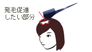 洗浄STEP2